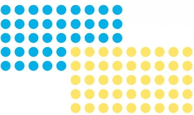 Franken Moderationsklebepunkt, Kreis, 199 mm, blau und gelb, 500 Stück je Farbe