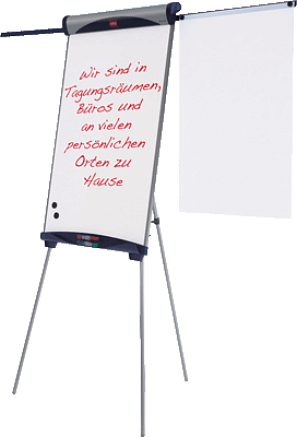 nobo Flipchart