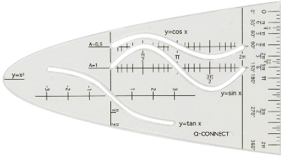 Q-Connect Parabel Sin Cos Tan Standard