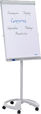 Flipchart Mobil Deluxe