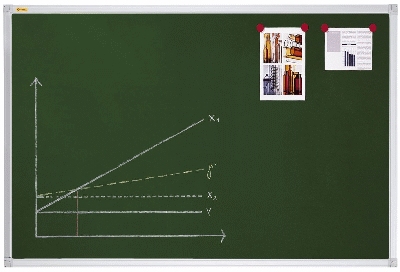 Franken X-tra!Line® Kreidetafel - 180 x 90 cm