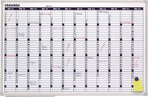 FRANKEN Planungstafel