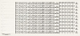Neutral Zubehör Kanzleihefter - Organisationsstreifen, weiß, 1900 Stück
