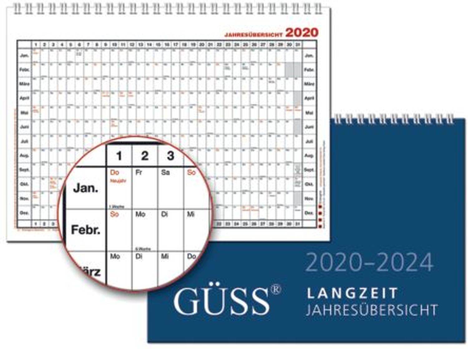 GÜSS Jahresübersicht 2020 - 2024