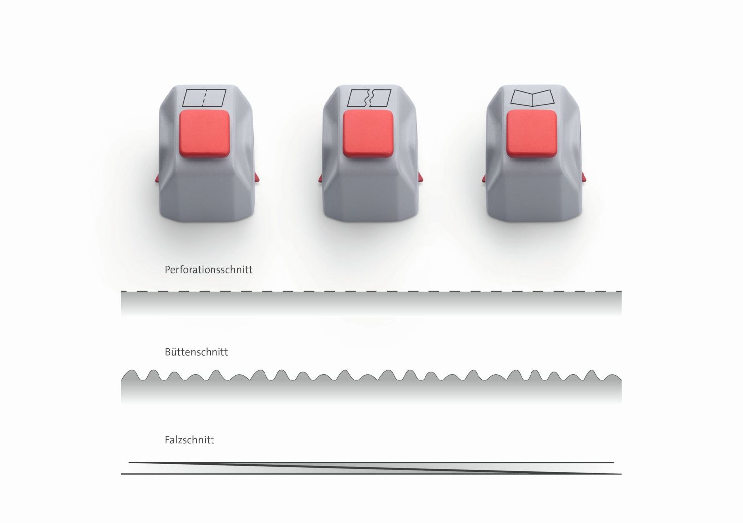 Messerkopf Creativset für 507